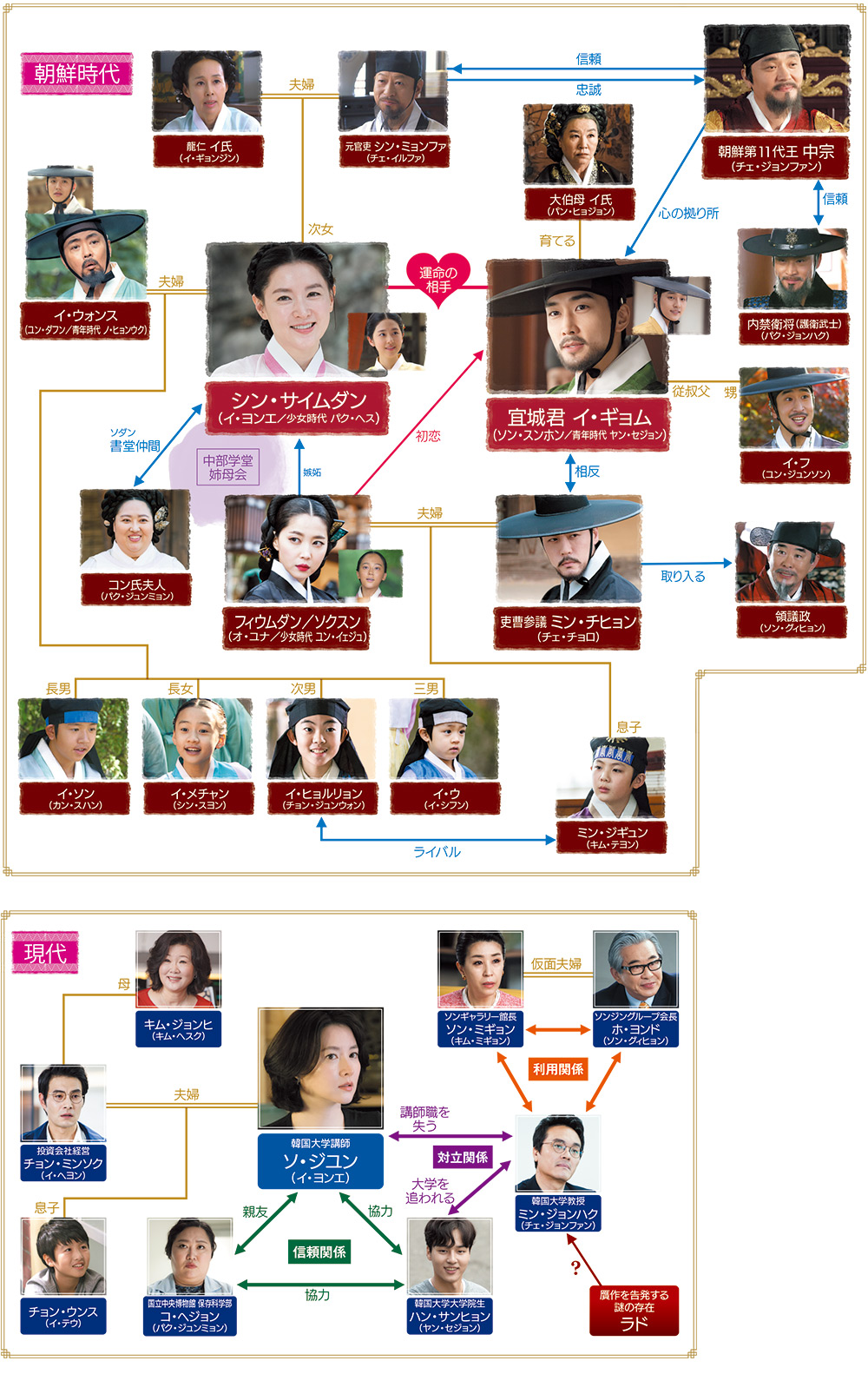 色相環 - しきそうかん武蔵野美術大学 造形ファイル