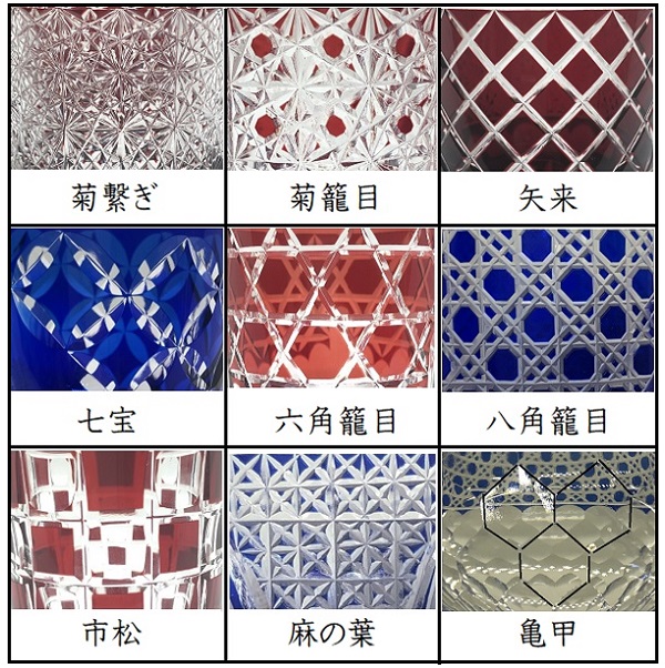 パッチワーク図案六角形作り方patchwork quilt of Hexagon