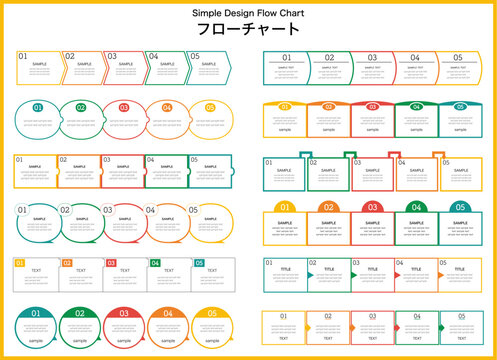 無料 業務フローテンプレートまとめ