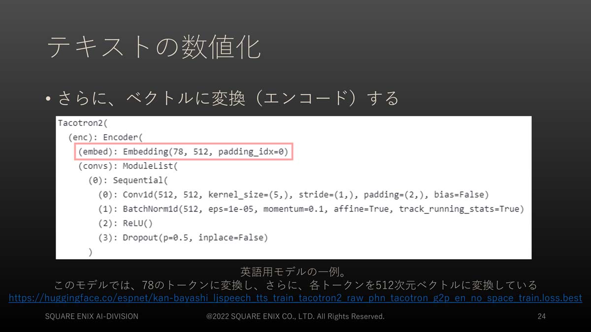光学メタサーフェスを用いた空間・偏波ビーム多重器を実証 ―任意の直交ベクトルモード基底の変換を実現―
