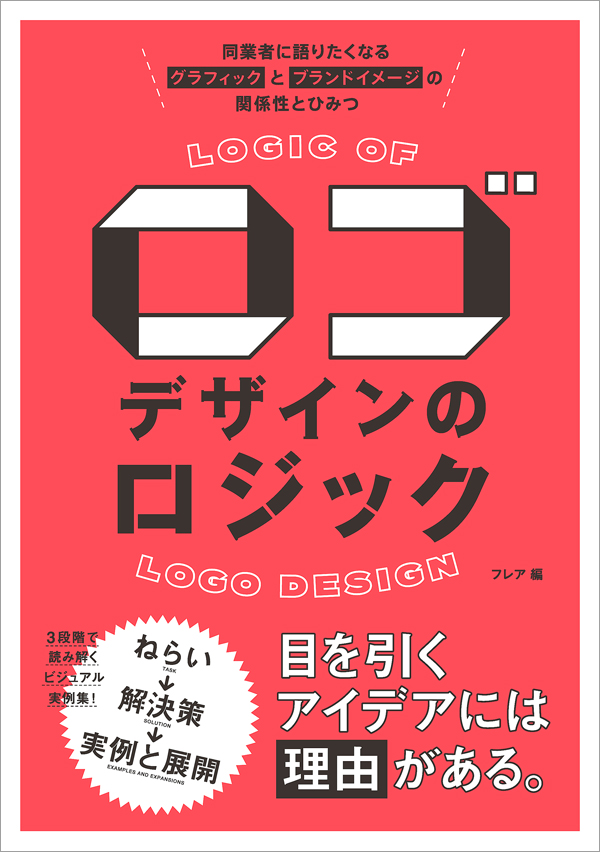 思わず目を引く広告デザインPIE International