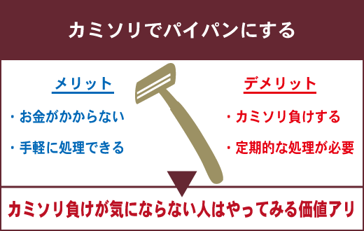 男性のVIO脱毛のやり方と手順を写真付きで解説！施術は女性がするの？ | メンズ脱毛百科事典