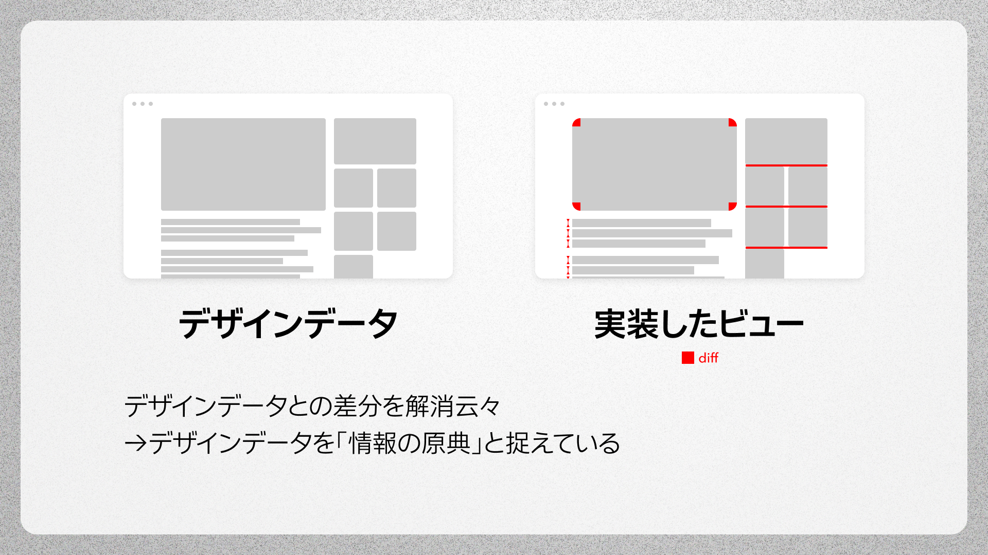 QRコード」ってどういう仕組み？種類や歴史、使用時の注意点などを解説KDDI トビラ