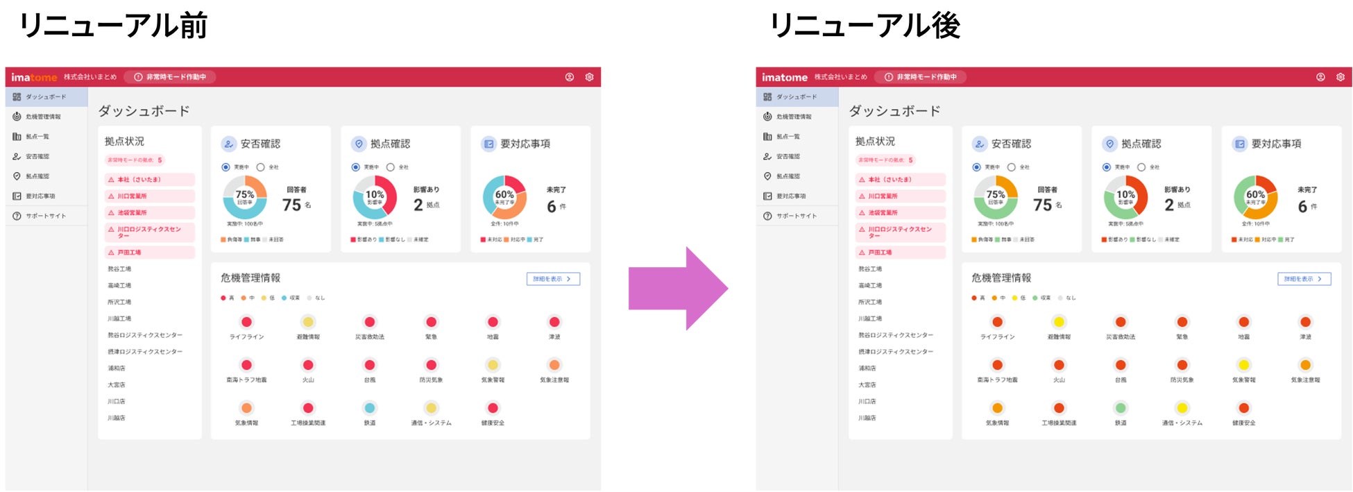よくわかる UD ユニバーサルデザイン の配色特殊印刷・特殊加工が得意な東京都北区の印刷会社「新晃社」