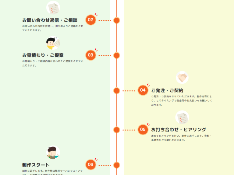 フローチャート おしゃれイラスト無料イラスト・フリー素材なら「イラストAC」