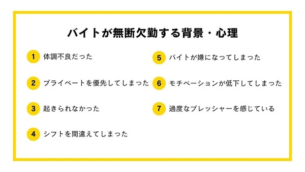 良い理由でのみ休みをとるべき！