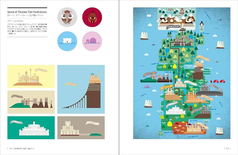 図解の作り方を3ステップで解説！種類やツール・テンプレートも紹介 - Document Studio - ビジネス資料作成支援メディア