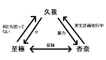 アナウンサー杉崎美香さんが、5歳年下の夫との結婚を忍耐強く待ったワケとは？ – STORY [ストーリィ] オフィシャルサイト