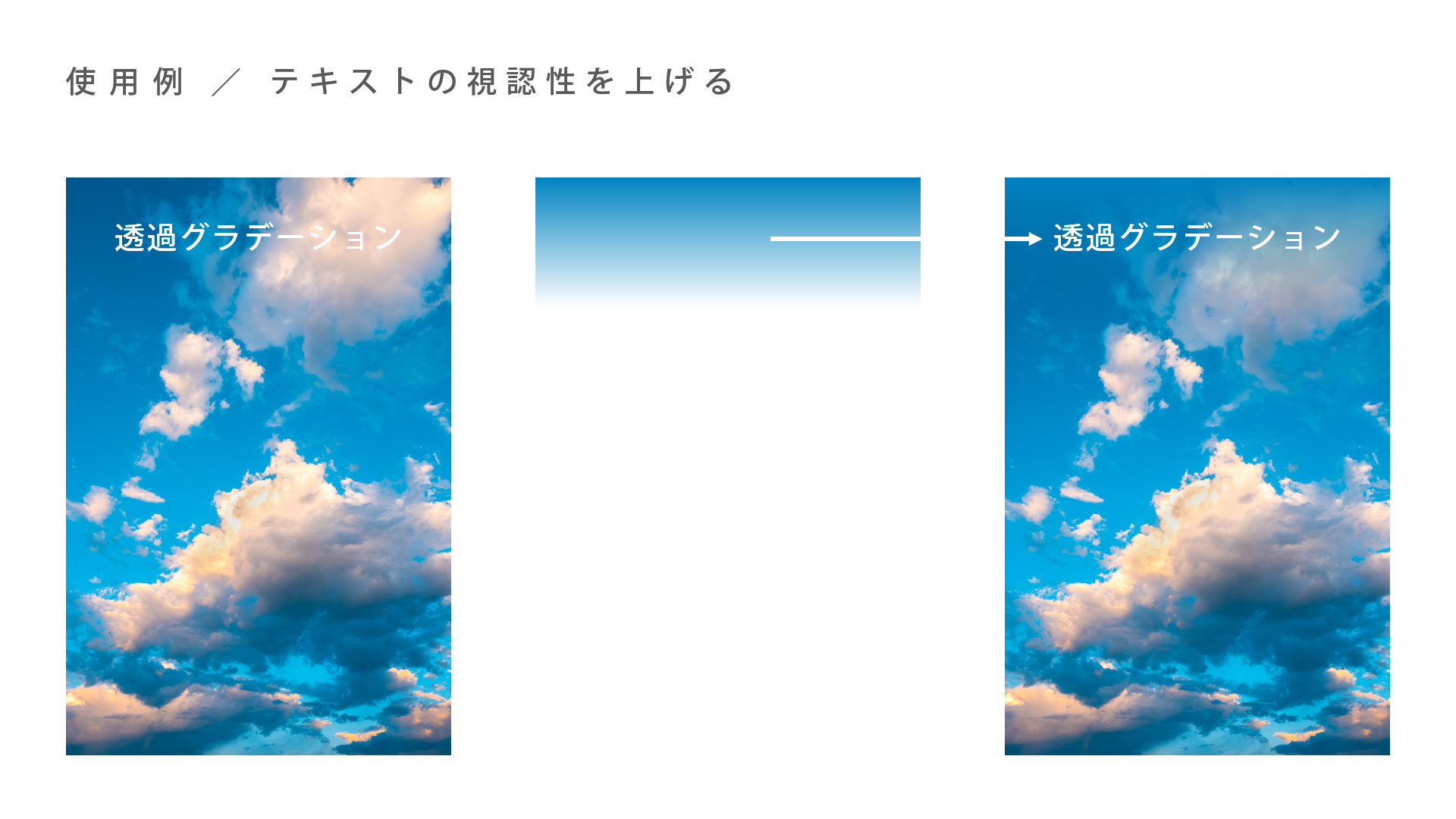 PowerPoint でグラデーションを使うSBテクノロジーSBT