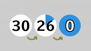 緑のカウントダウンタイマー 5秒、10秒、15秒、30秒、45秒フリー動画素材- みりんの動画素材