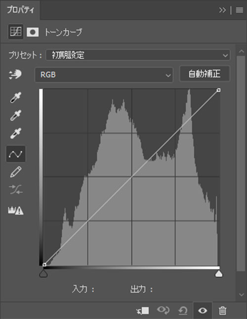ドットグラデトーン 逆円 セット Dot gradation tone Circle Reverse -set - 絵づくり屋 - BOOTH
