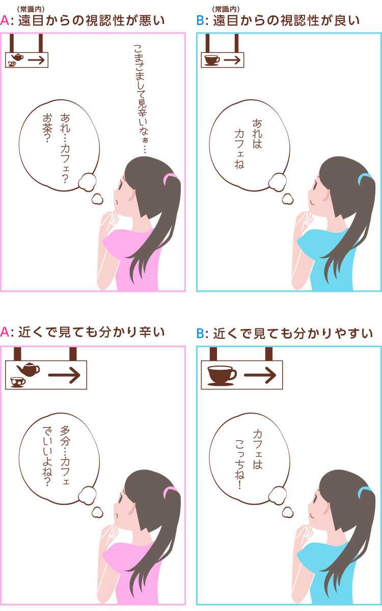 ピクトグラム 走るの写真素材 - PIXTA