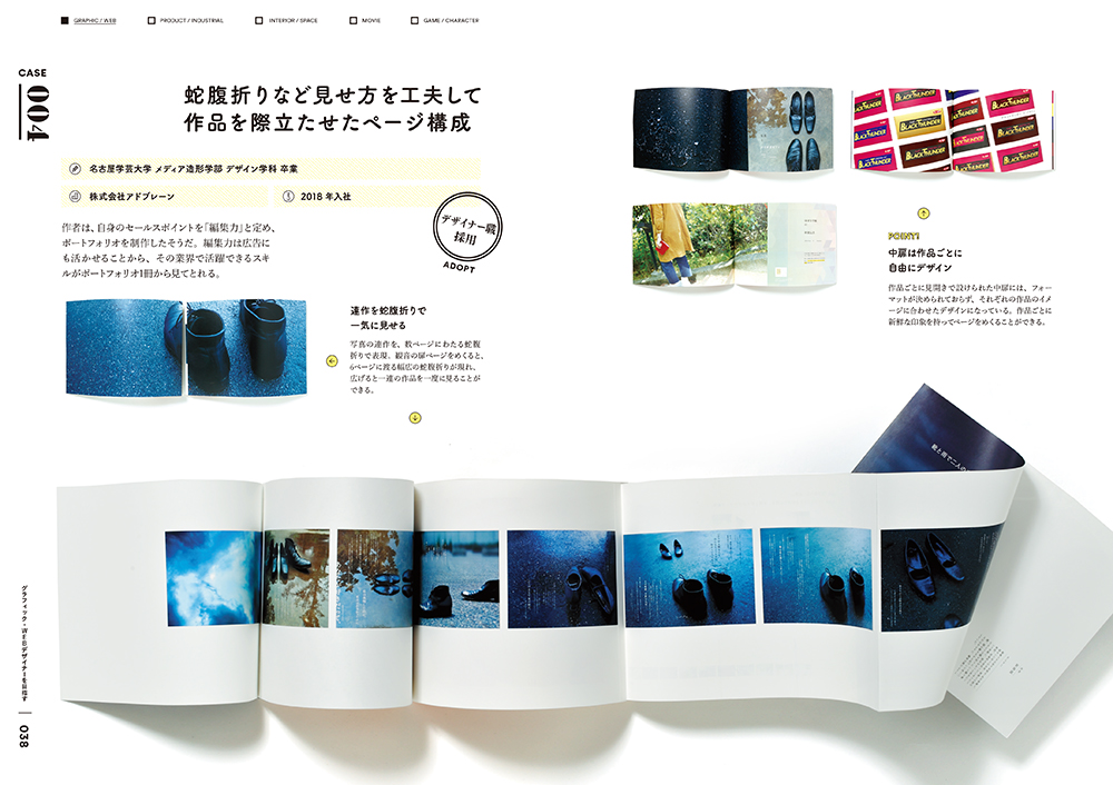 洋書◇パブ グラフィック作品写真集 本 デザイン 作品集のつくりかた アートブック、ZINE