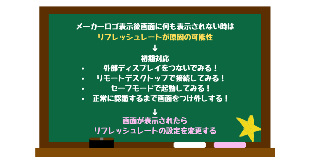 事例 メーカーロゴから先に進まない株式会社ティーアンドアール・サポート