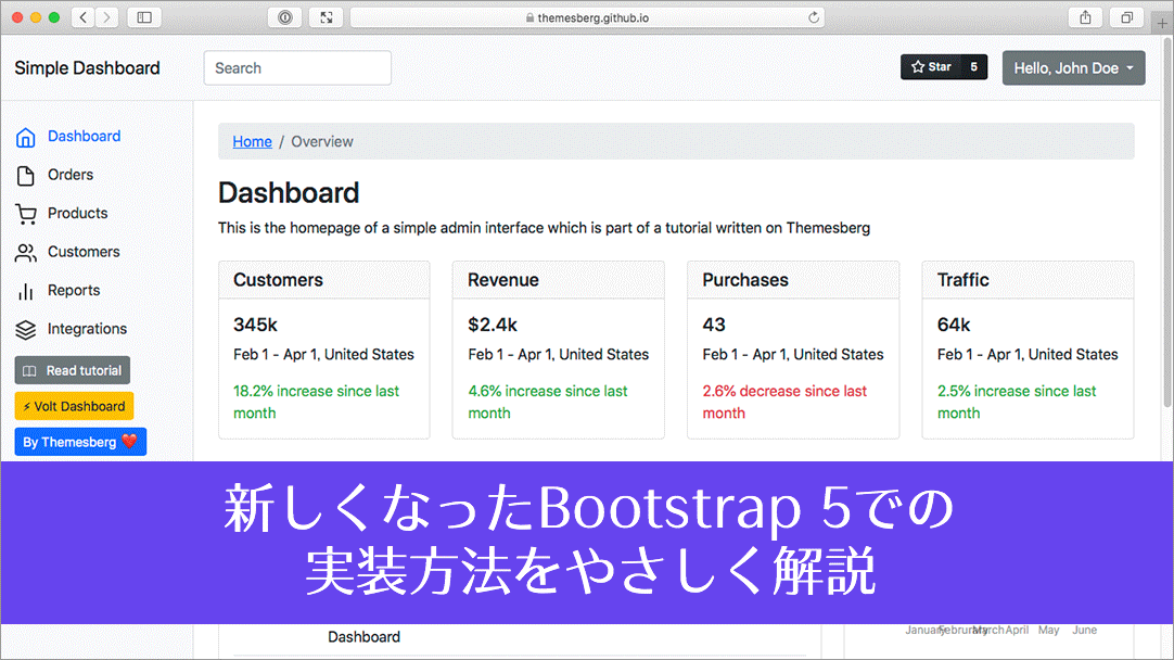 Bootstrap ブートストラップ を使ったランディングページの無料デザインテンプレート35選ferretメディア