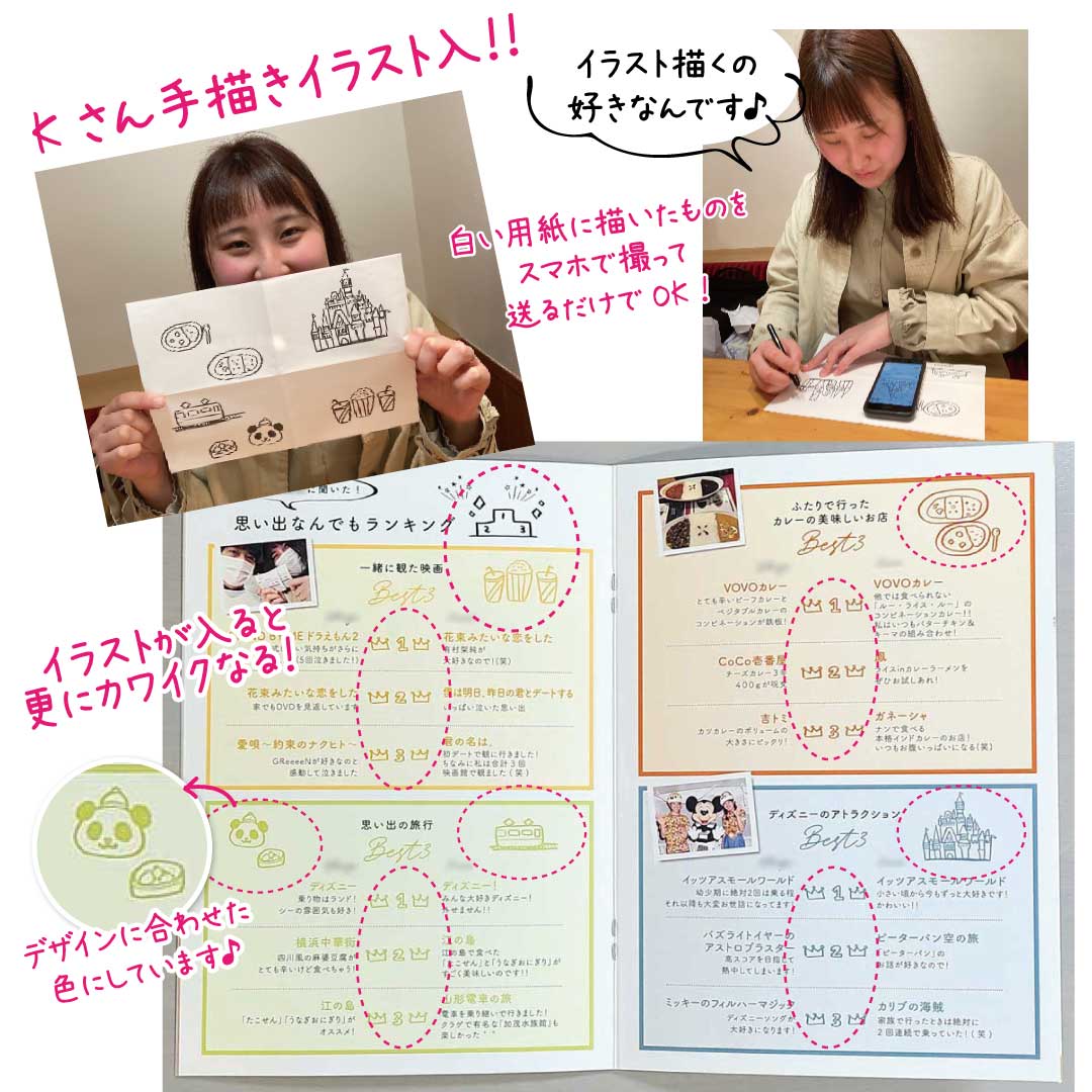 ファッション雑誌風プロフィールブック テンプレート作り方ARARS