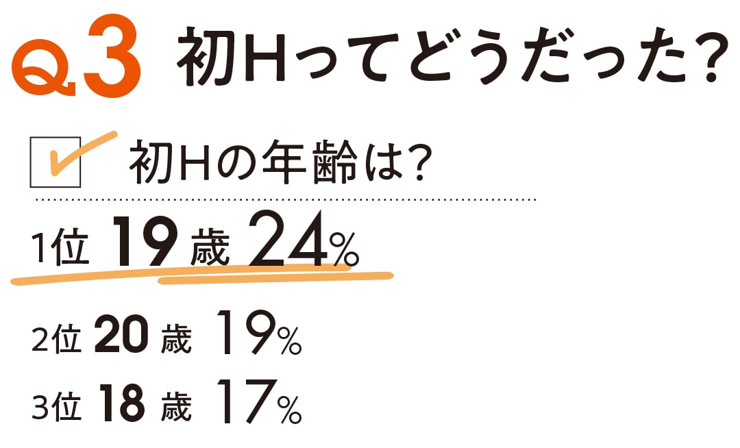 Amazon.co.jp: 【数量限定】【素人ギャル個撮初ハメ撮り体験】 下着メーカー勤務