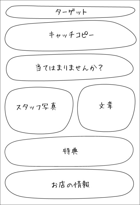 目を引く看板の書き方とは？集客につながる4つのポイントを紹介Shufoo! シュフー