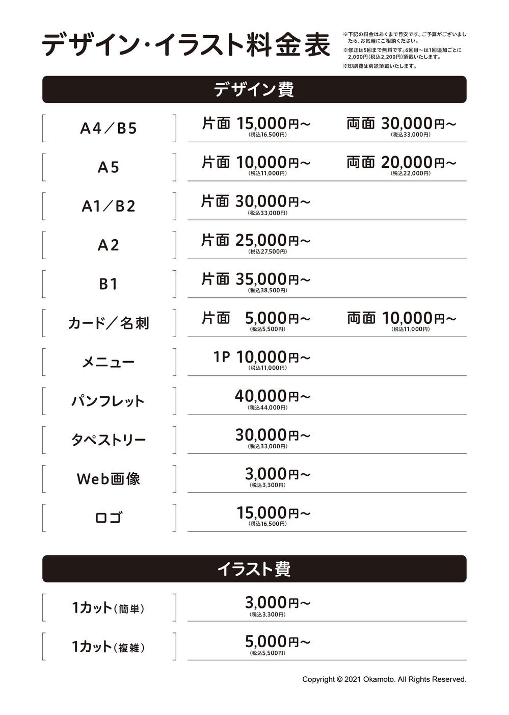 会社案内,チラシ,パンフレット,デザイン制作料金 相場を大公開