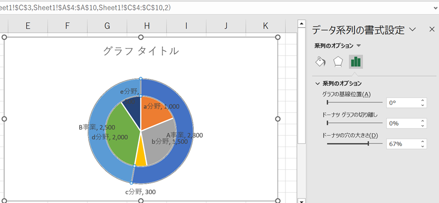 パワポで二重の円グラフを作成する方法とメリットthink-cell