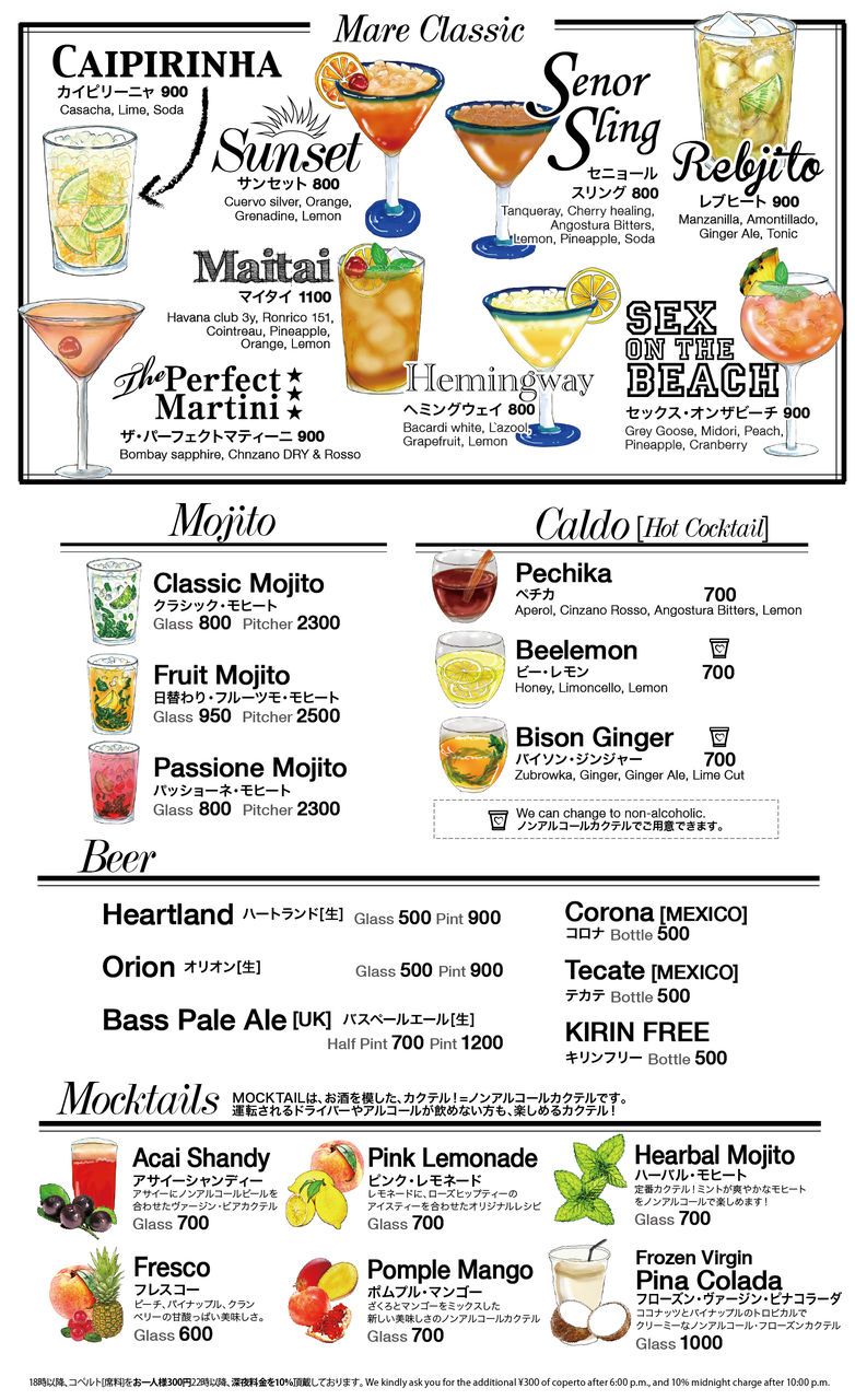 バー メニュー表」のアイデア 11 件メニュー 表, メニュー, メニューデザイン