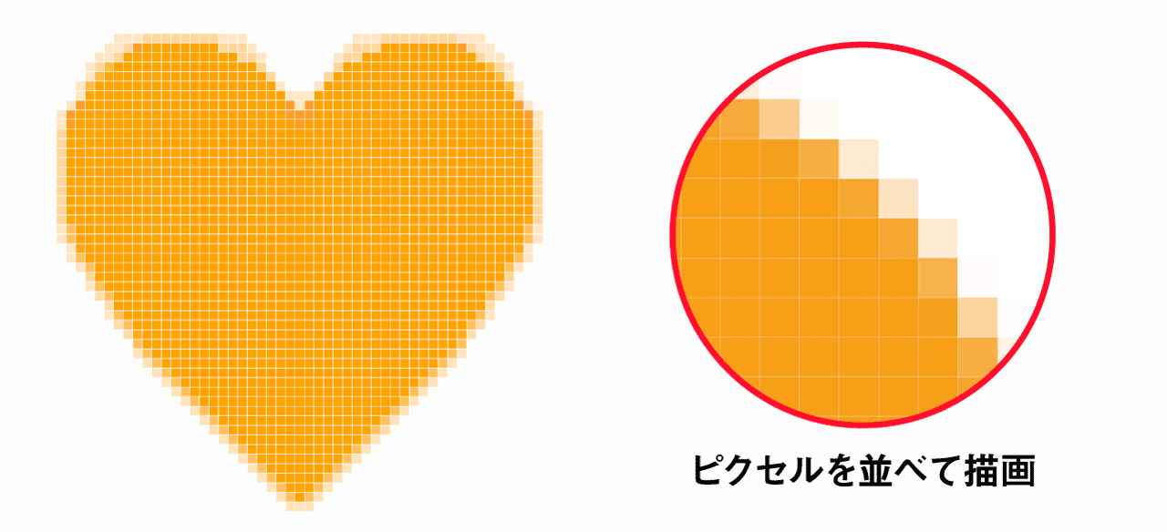 無料のベクトル画像 - ダウンロードとオンライン編集Freepik