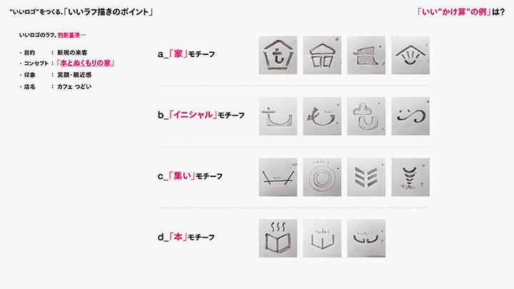 無料 おしゃれなブログのロゴの作り方！初心者が意識したい3つのポイントも – 初心者のためのブログ始め方講座