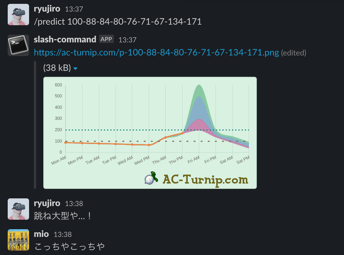 あつ森 カブ価共有・交換掲示板 あつまれどうぶつの森- ゲームウィズ