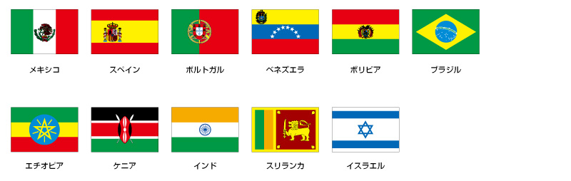 なぜこれらの旗はこんなに似てるの？ : r vexillology