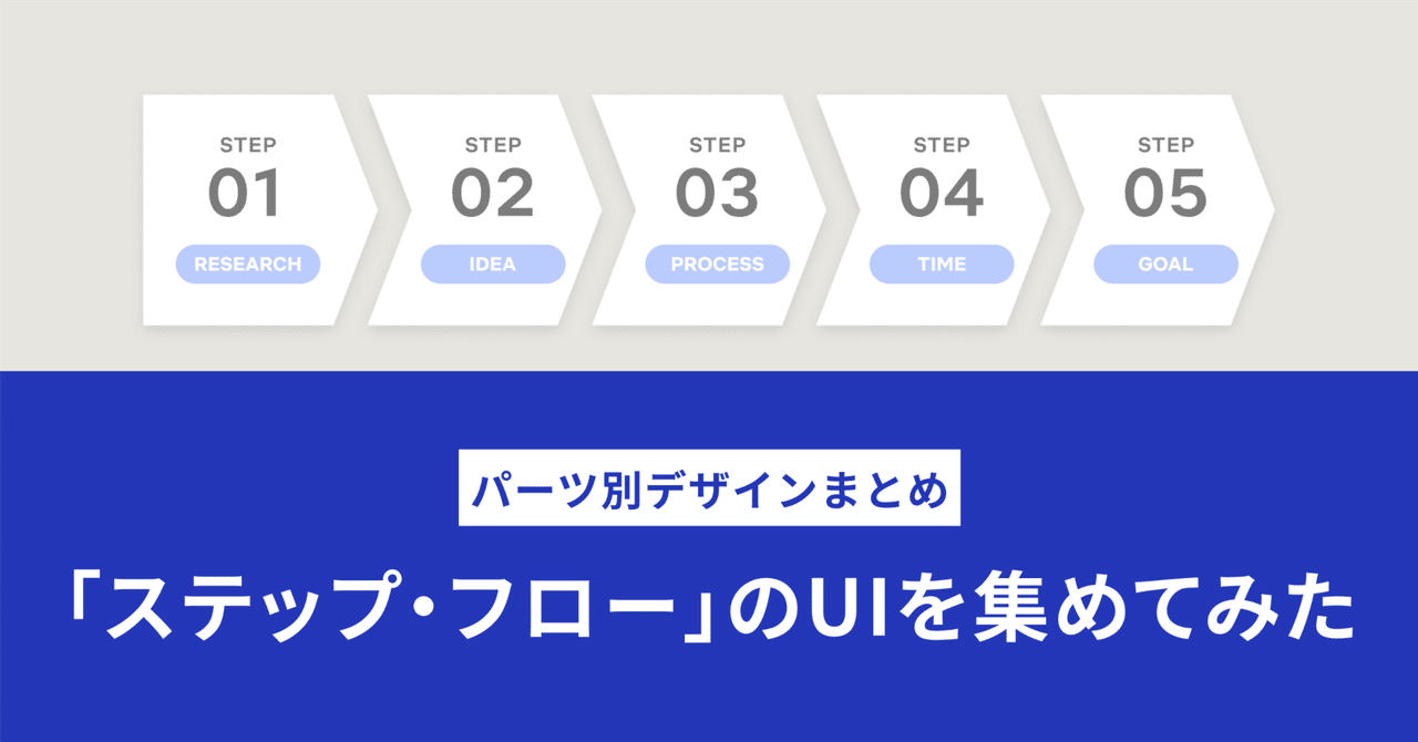 WEBサイトの参考デザインフローデザインのヒント
