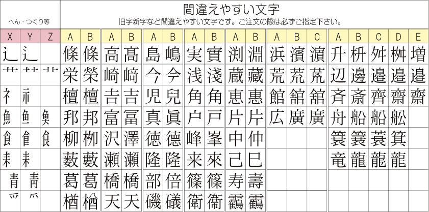 水」の書道書き方習字水レタリング