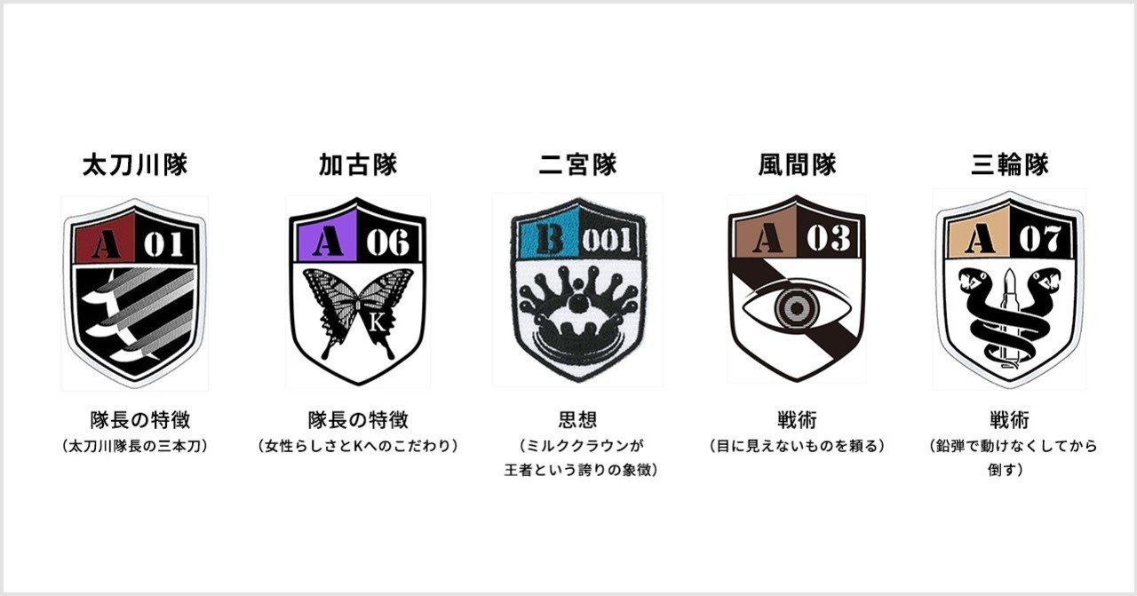 玉狛第一 エンブレム 完成！: 一生ＦＤＨ