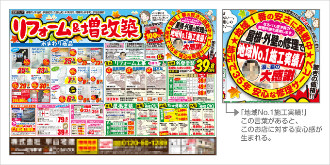 目立つ広告作成 絶対目にとまる！スルーされないチラシのポイント