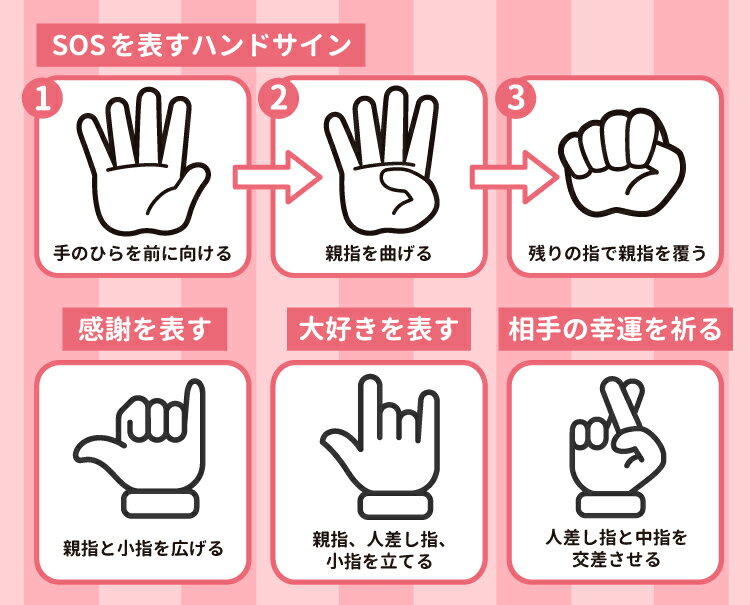 SHAKAって？みんなが知ってるハワイのハンドサインハワイ留学を徹底サポート！語学留学情報ブログ