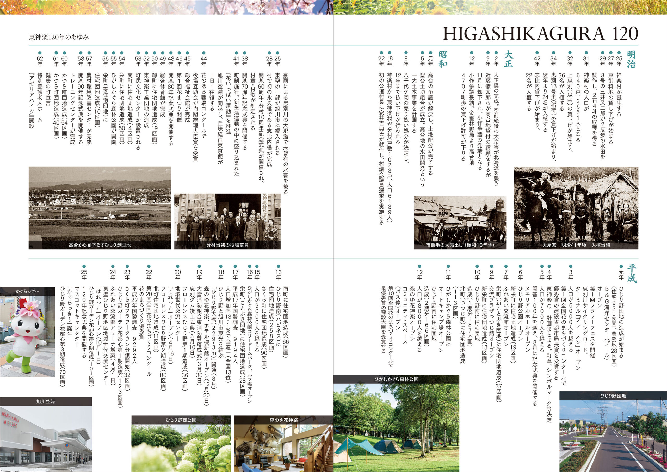 城西病院50周年記念誌グラフィックデザイン・ホームページ制作 徳島近藤デザイン事務所