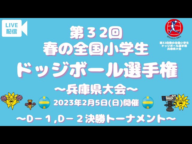 フォト特集】鎮西が安定の強さ、前回４強の清風、市尼崎は敗退 春高バレー・男子２回戦 -