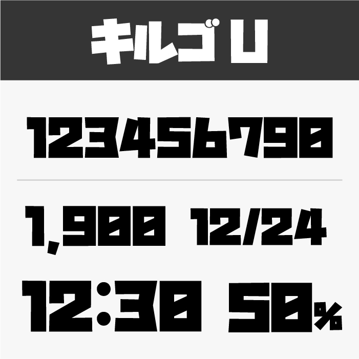 英数字がかっこいい」日本語フォント：特化型 目的別フォントガイド080デザインポケット