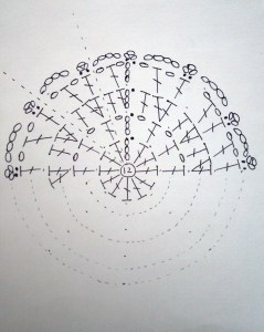 編み図 羊の鍋敷き 糸：NO.30– WOOL STUDIO