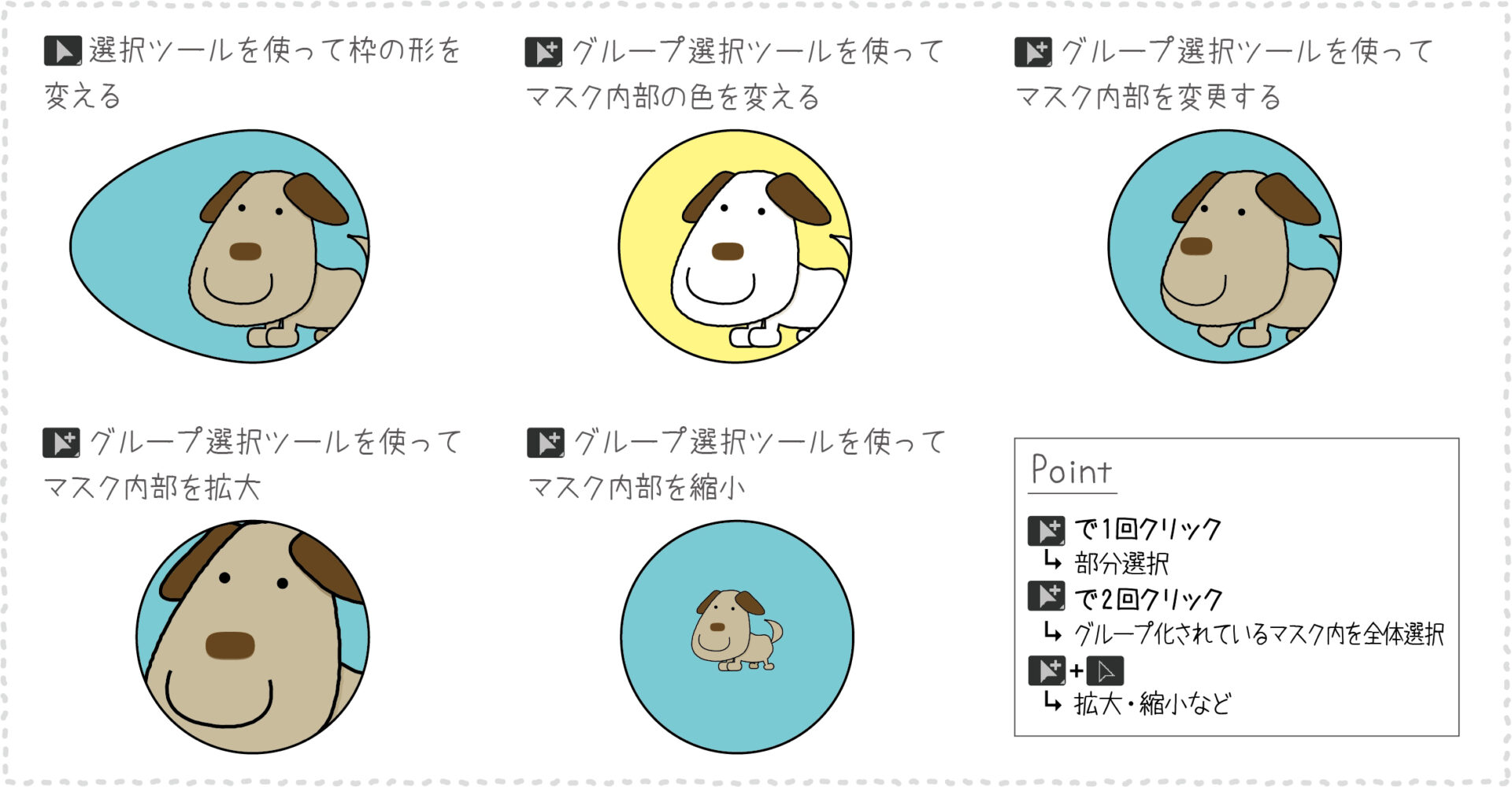 イラストレーターのクリッピングマスクの使い方と応用方法 - チコデザ