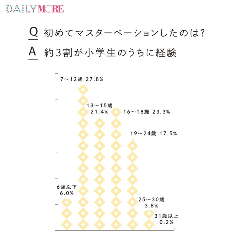 50%OFF】【プライベートオナニー実演】声屋のひとりごと【鳴山なるみ】 [いんぱろぼいす] | DLsite 同人