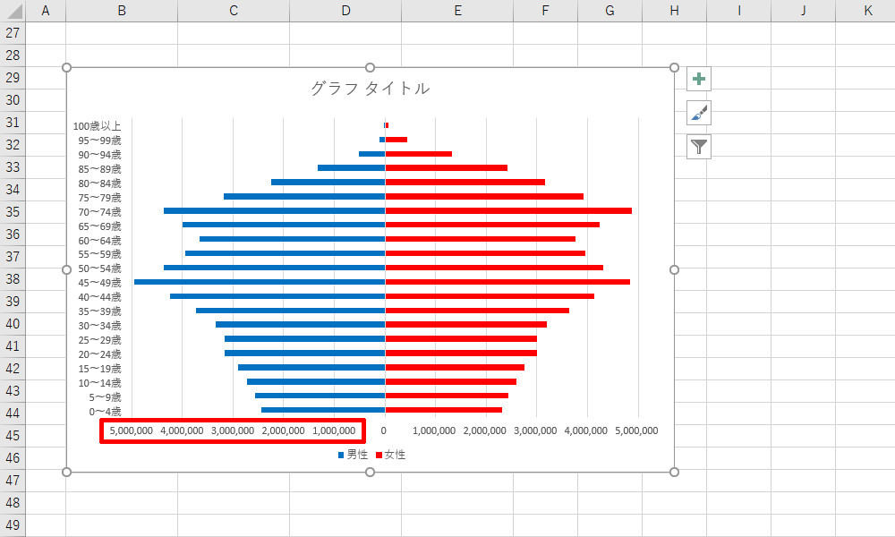 Excelでの横棒グラフの作り方を完全解説！応用テクや代替ツールも紹介xGrapher