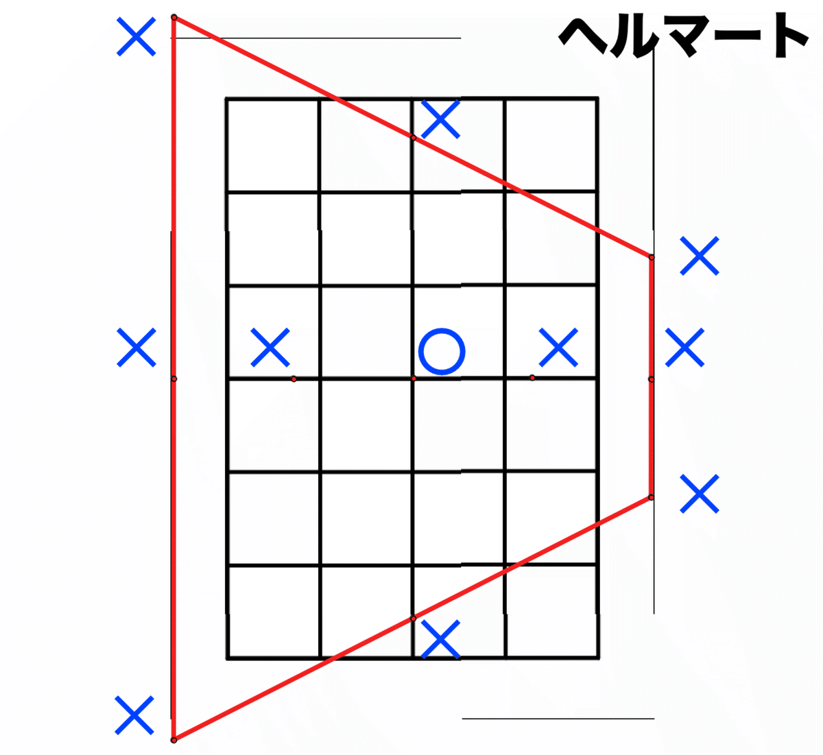 ヘルマート＆アフィン