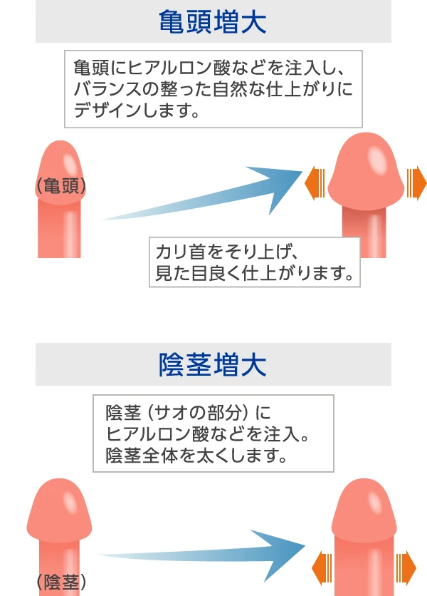 トイレでカリ高チンポをしごいて射精