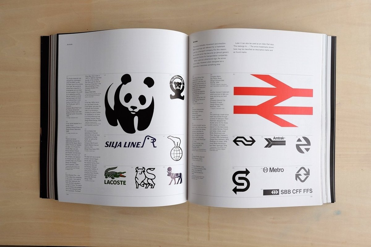 デザイナーが選ぶ「ロゴデザイン」が学べるおすすめの本クリ本