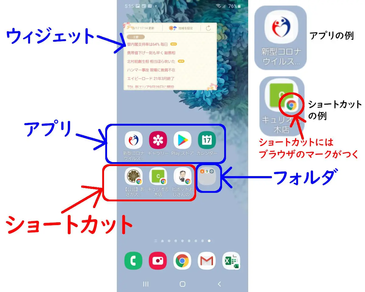 図解あり ショートカットをホーム画面に追加する方法 iPhone iPad ちょびらく