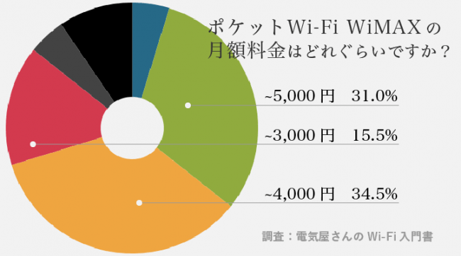 愛知×援交】円光相場と援助交際・割り切り相手の見つけ方2023