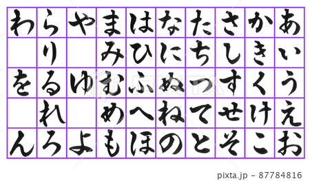 美文字とペン字の練習方法とコツ