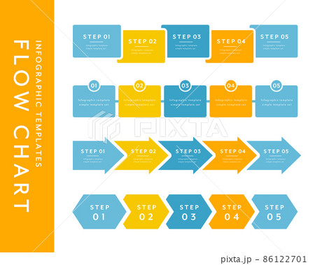 業務フロー図」の画像素材 写真・イラスト- イメージマートimagemart