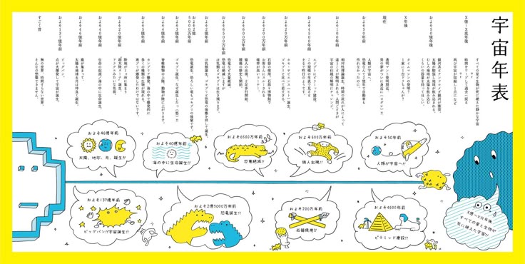 人生をデザインする「自分史・年表データ」を無料配布します。前田高志