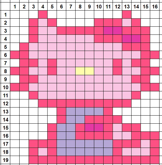 ハローキティアイロンビーズ 図案フリマアプリ ラクマ